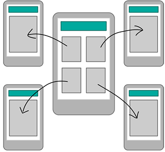 DesignForMobile_hubandspoke_sm