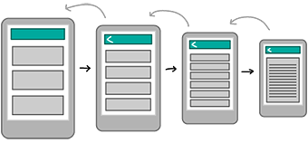 DesignForMobile_nesteddoll_sm