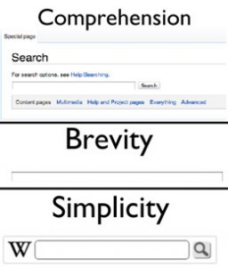 上から「包括性」「簡潔さ」「シンプルさ」