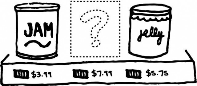 jam