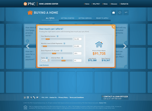PNC Home Lendingサイトにある各タイルは、家の購入決断に際して必要な要素を表しています。