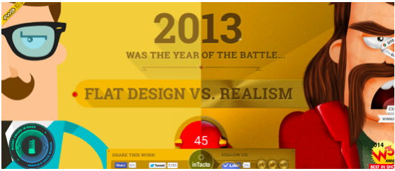 画像元：Flat Design vs Realism 2013