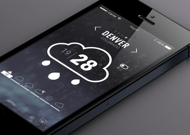 image8-blur