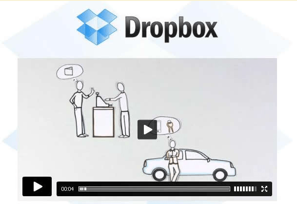 出典:Dropbox