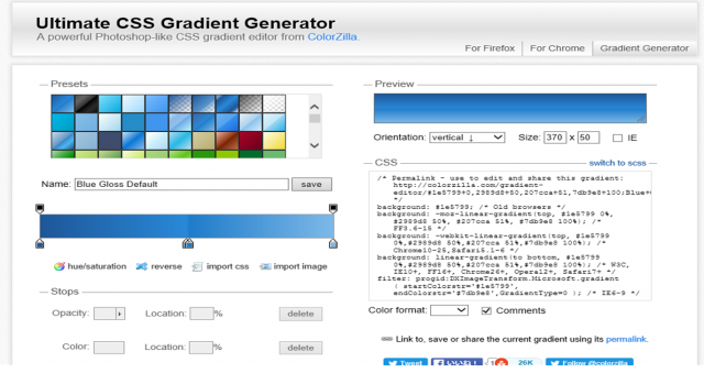 gradient