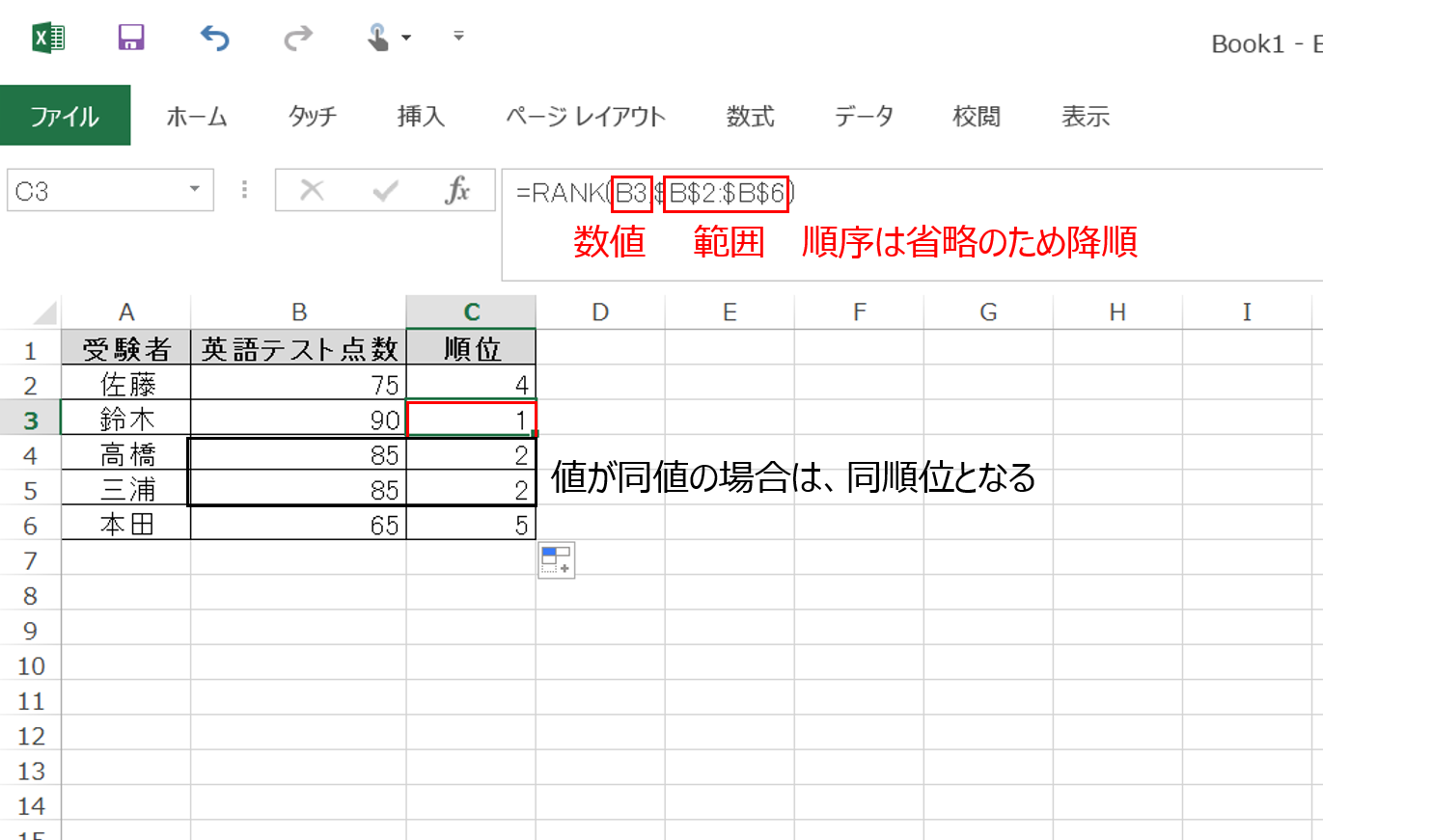 RANK