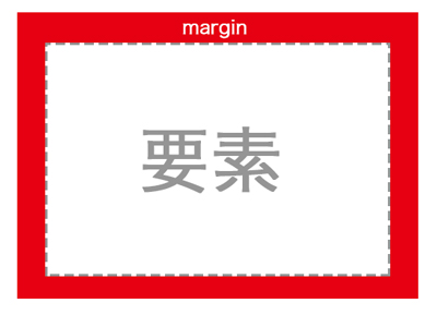 css