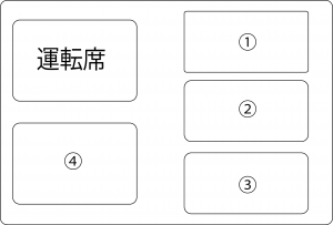タクシー