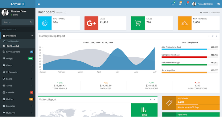 AdminLTE