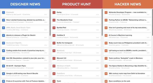 The News 2 Hacker News Designer News Product Hunt