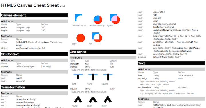 html5-canvas