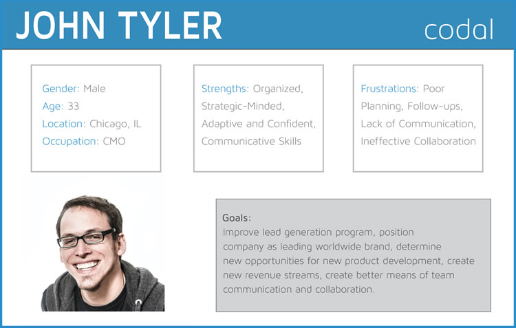 A sample user persona