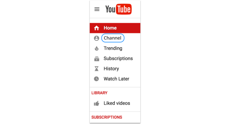 Just using “Channel” won’t work in this context.