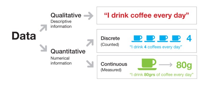 Image from Valient Market Research