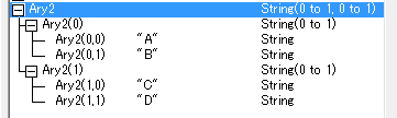Ary3