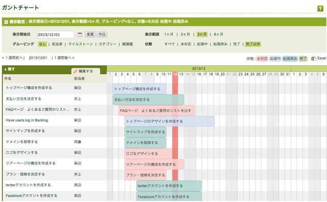 backlog