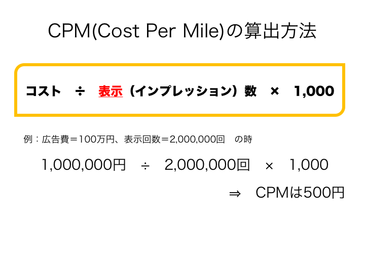 cpm_01