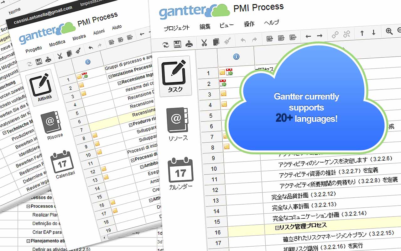 gantter