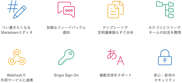 Kibela 公式サイトより