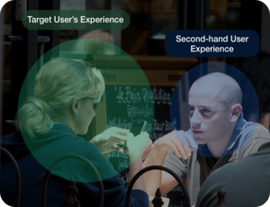 secondhandUX1-300x230