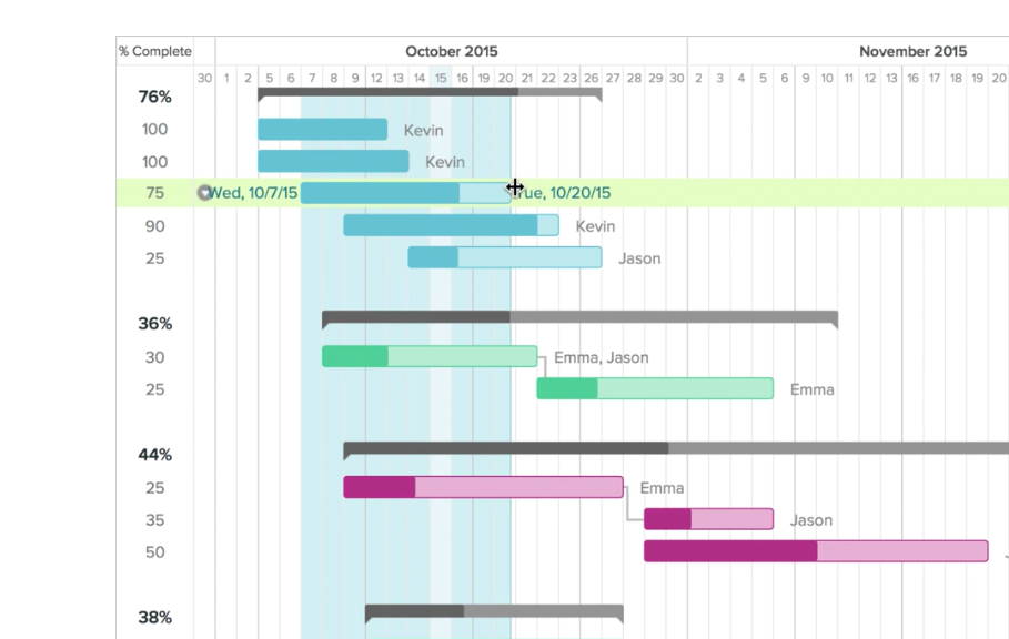teamgantt