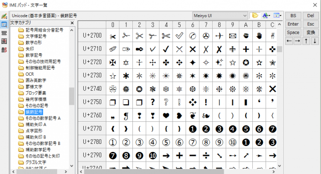 unicode3