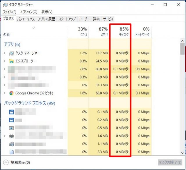 %e3%82%bf%e3%82%b9%e3%82%af%e3%83%9e%e3%83%8d%e3%83%bc%e3%82%b8%e3%83%a3%e3%83%bc