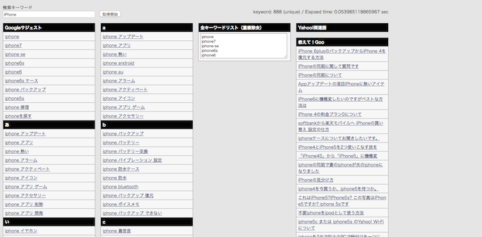 related-keywords