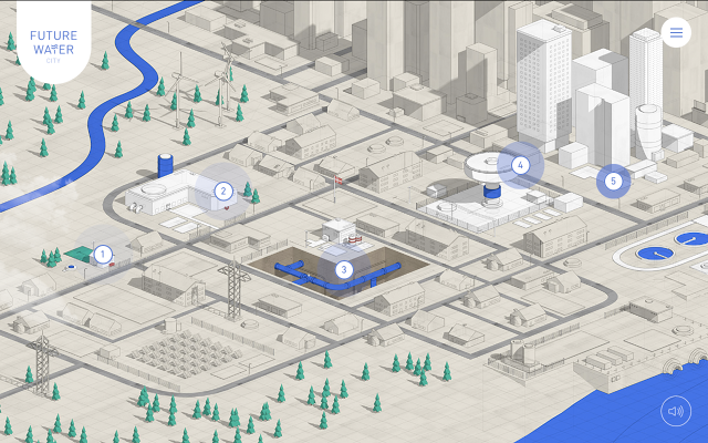 Future Water City via Awwwards