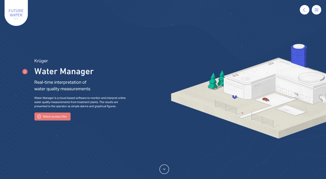 Future Water City via Awwwards