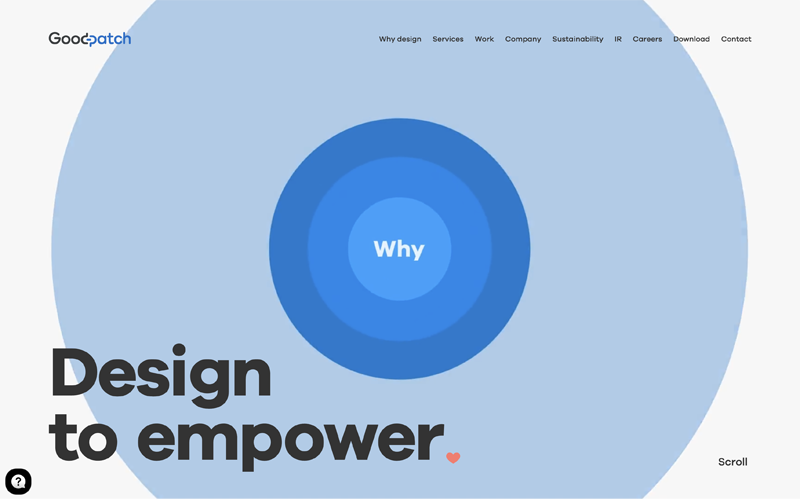 株式会社グッドパッチ