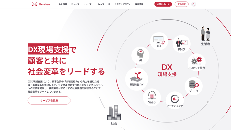 株式会社メンバーズ