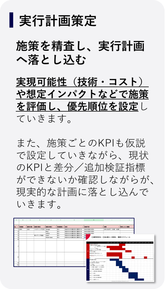 実行計画策定：施策を精査し、実行計画へ落とし込む