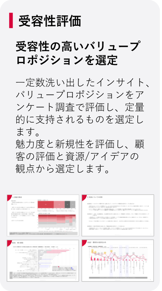 受容性評価：受容性の高いバリュープロポジションを選定